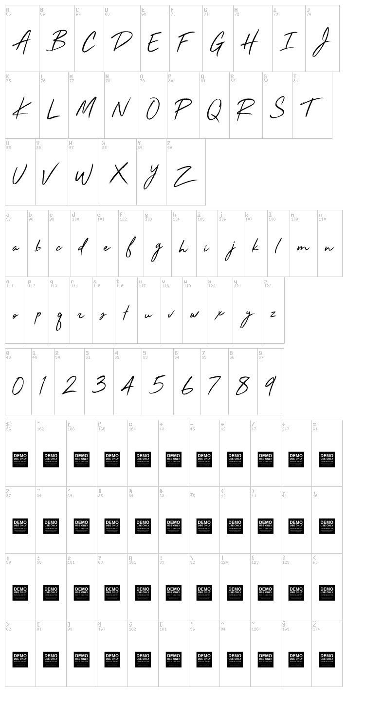 Stay Rad font map